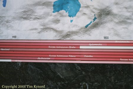 Rissne, southbound track wall, timeline
