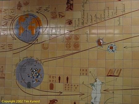 Universitetet, detail from tiled artwork